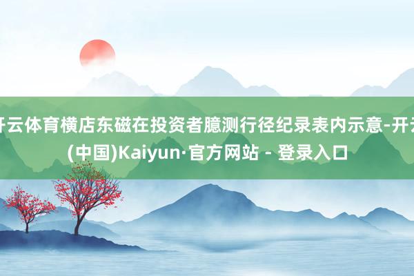 开云体育横店东磁在投资者臆测行径纪录表内示意-开云(中国)Kaiyun·官方网站 - 登录入口